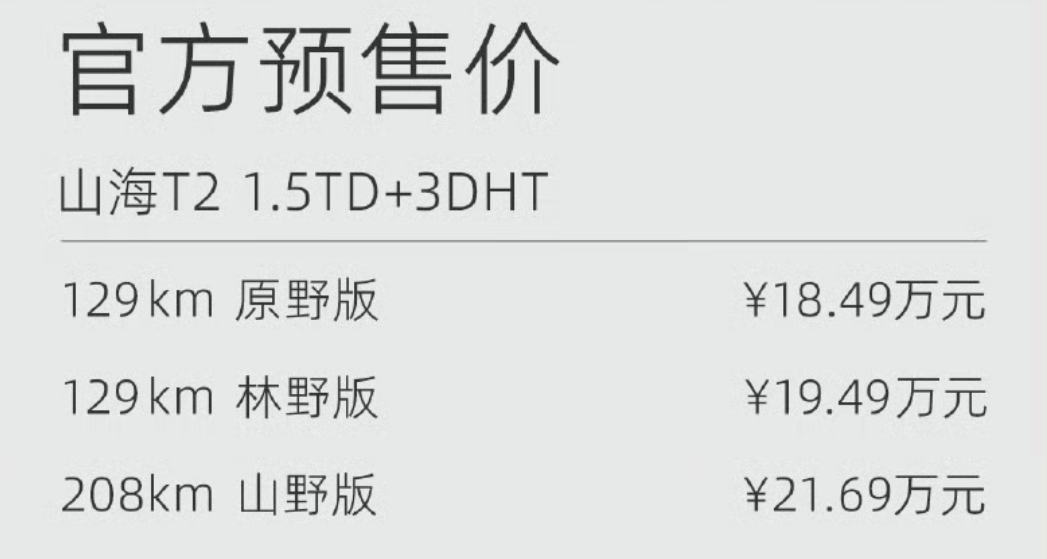 奇瑞果然不客氣了!旅行者插混版就要上市,坦克300插混還不上?
