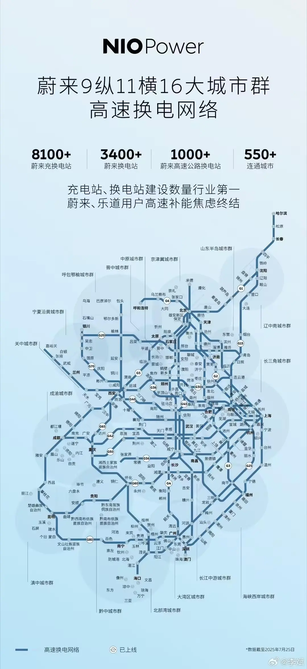 蔚來(lái)李斌:電池壽命與車(chē)壽命不匹配是一件亟需關(guān)注的事,解決刻不容緩