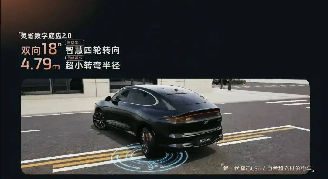 預售半小時破萬,20.99萬元起,續航1500公里的增程智己LS6突破了自己