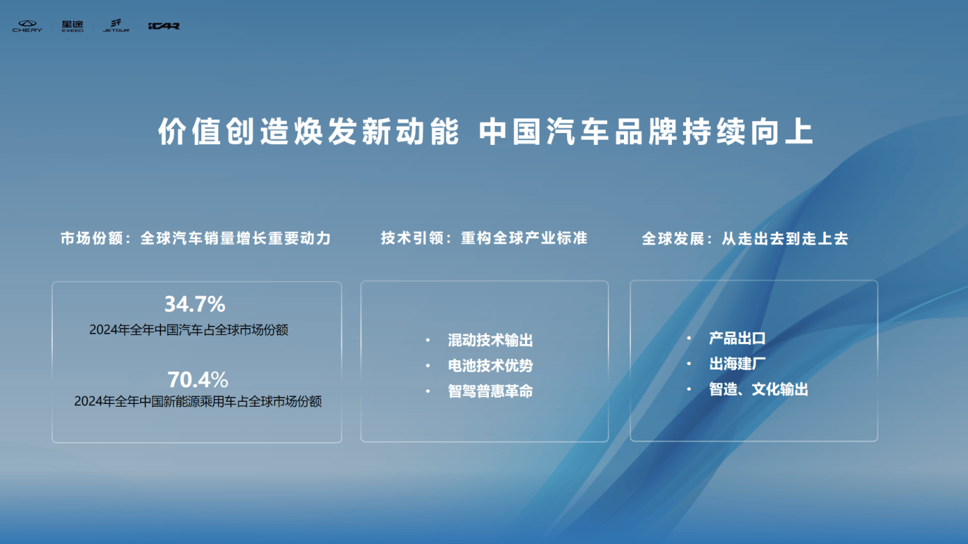 李學用:奇瑞要卷價值 中國汽車不能走摩托車老路子