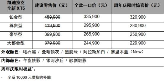 凱迪拉克全新XT5:豪華全路況SUV的驚喜之選