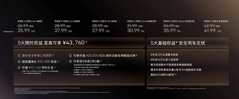 細分市場增速35% 阿維塔12四激光版精準卡位