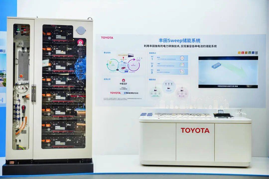 八年進博會,豐田奏出了中國本土化的強音旋律